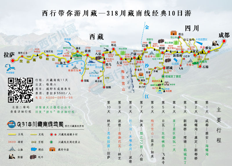 318国道川藏线自驾游攻略大全